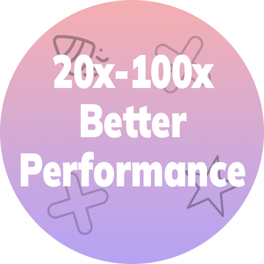 100x Better Performance